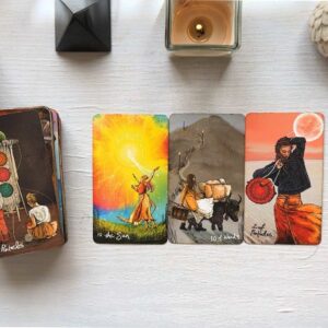 Monthly Energy Reading